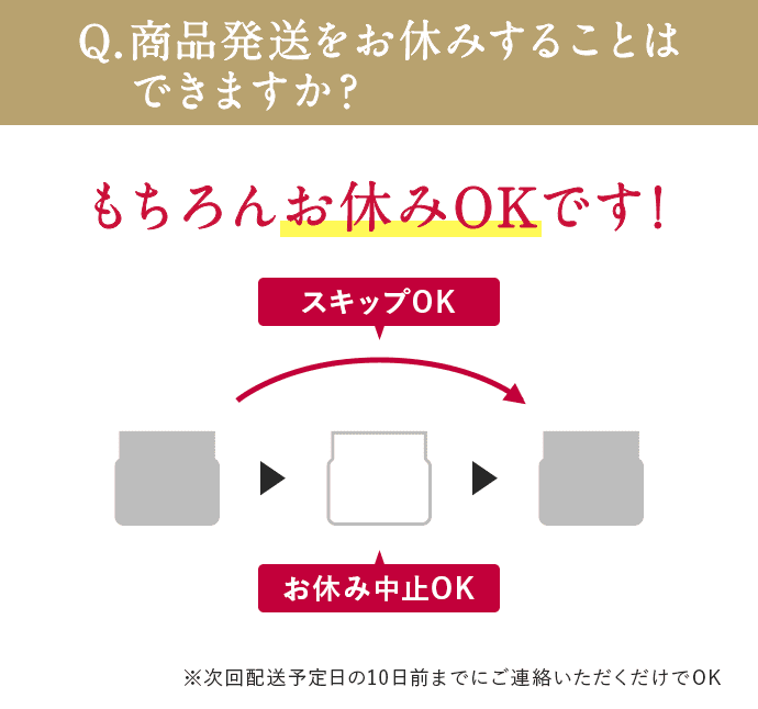 Q.商品発送をお休みすることはできますか？もちろんお休みOKです!※次回配送予定日の10日前までにご連絡いただくだけでOK